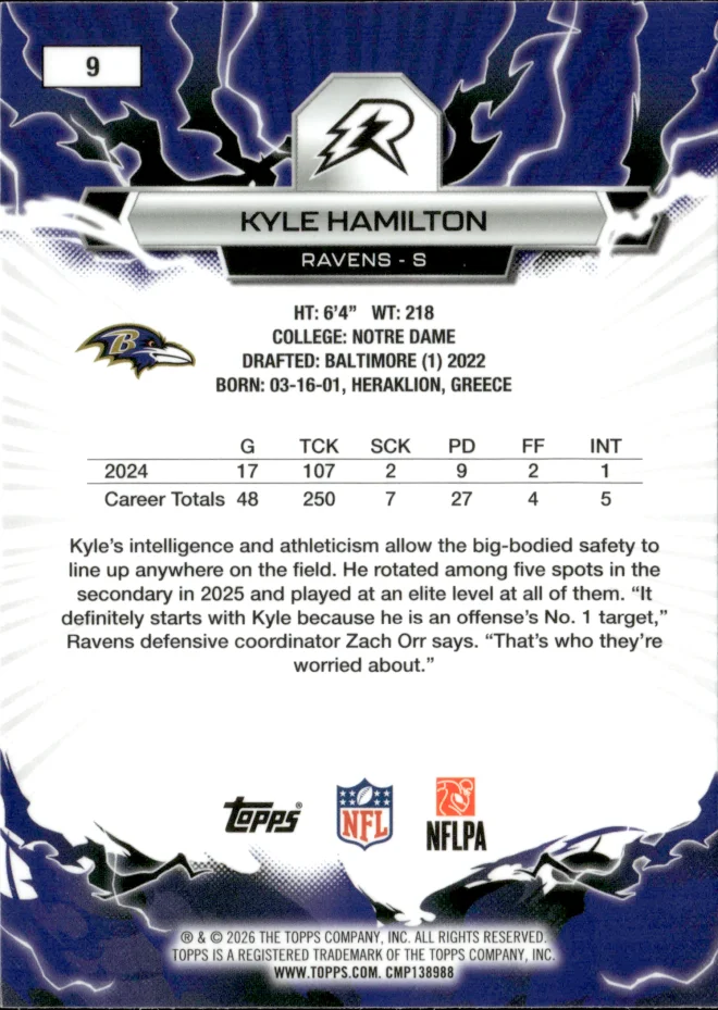 Kyle Hamilton card back