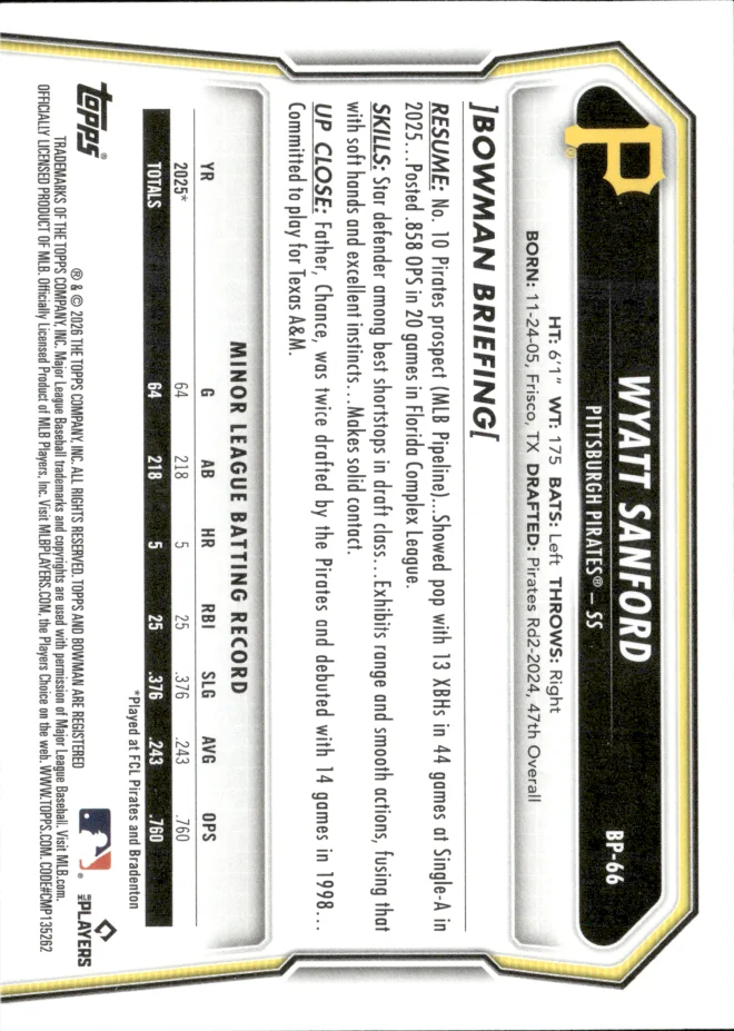Wyatt Sanford card back
