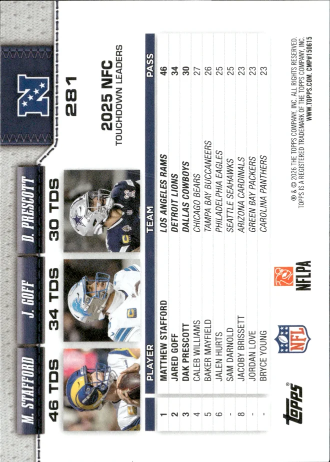 Matthew Stafford / Jared Goff / Dak Prescott card back