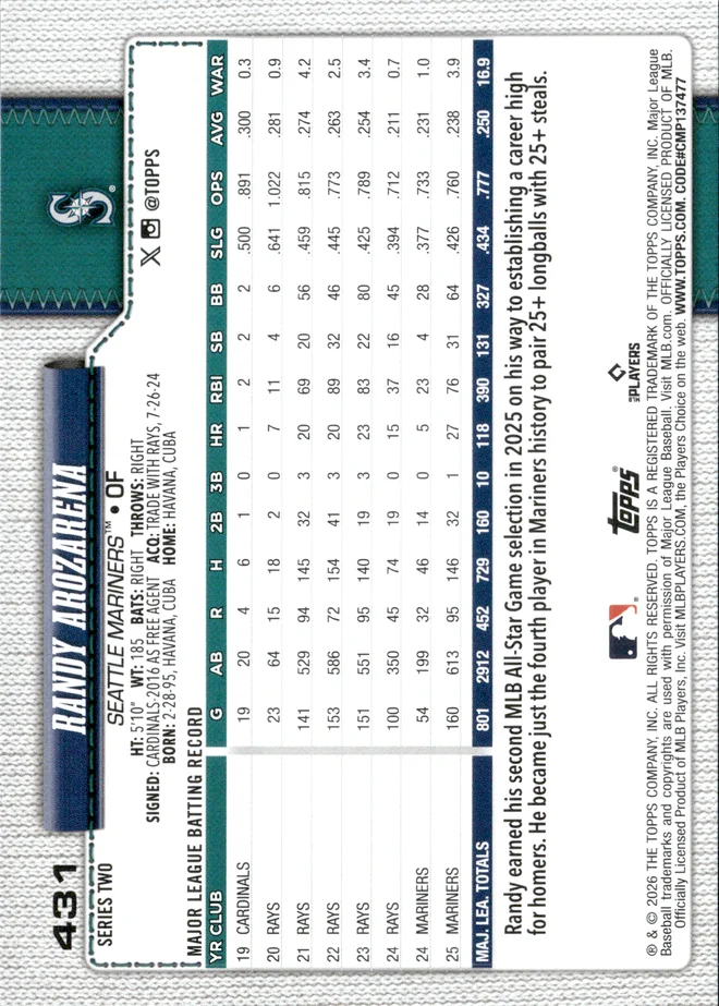 Randy Arozarena card back