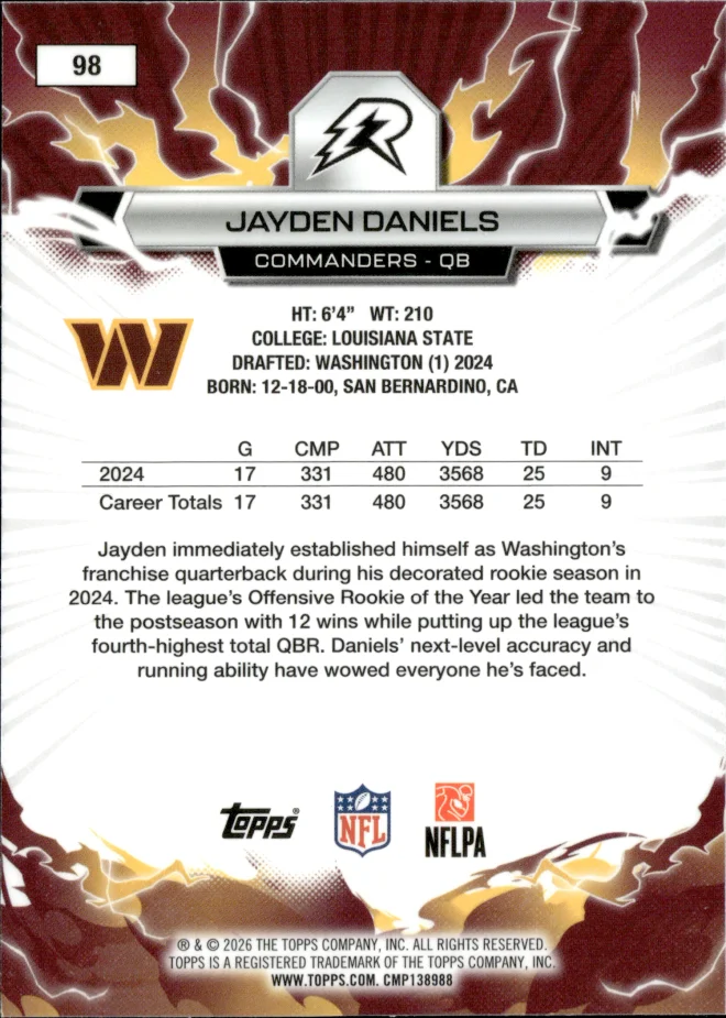Jayden Daniels card back
