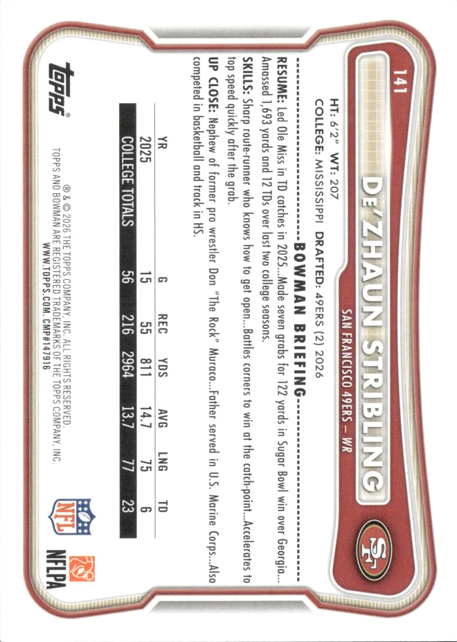 De'Zhaun Stribling card back