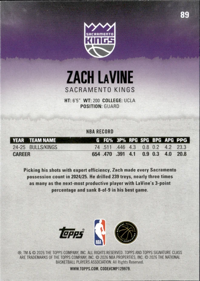 Zach LaVine card back