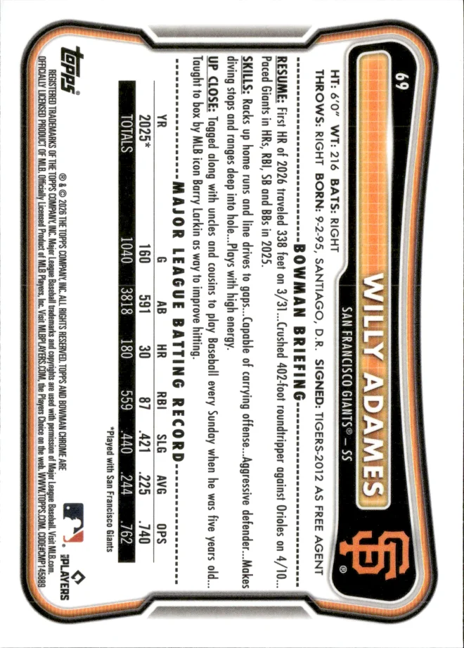 Willy Adames card back