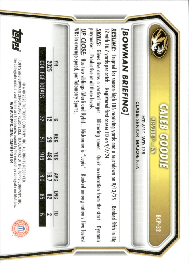 Caleb Goodie card back