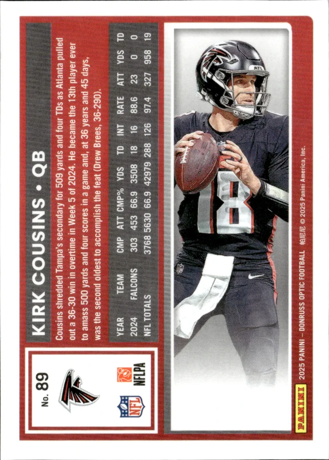 Kirk Cousins card back