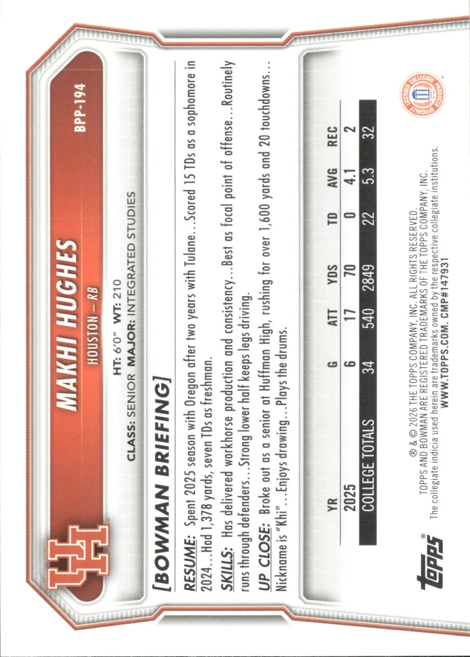 Makhi Hughes card back