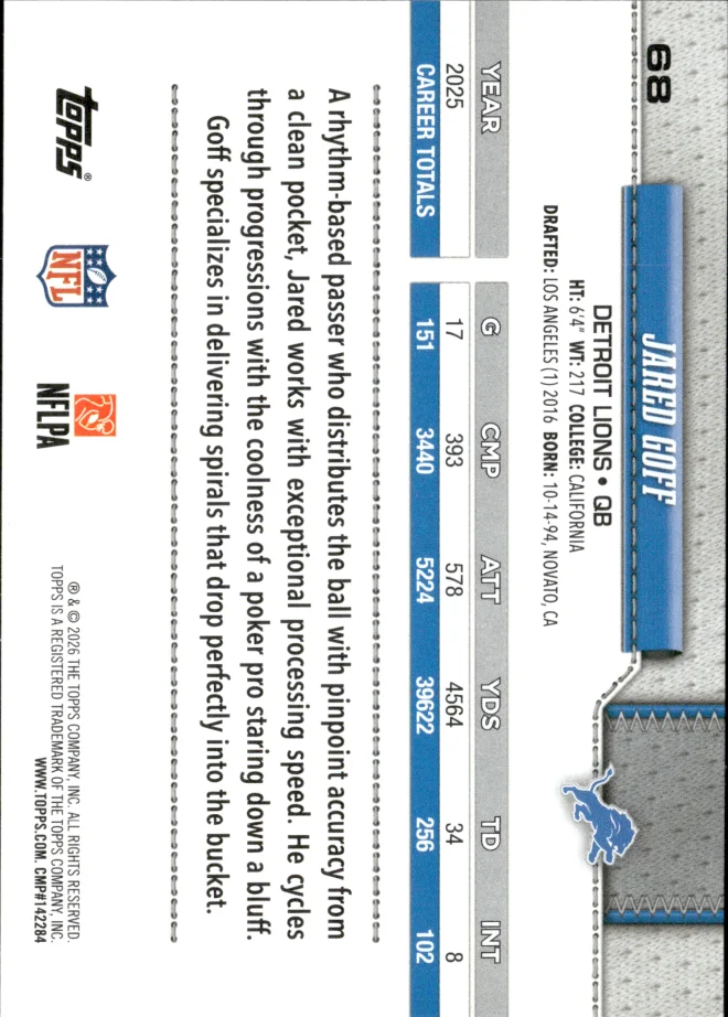 Jared Goff card back