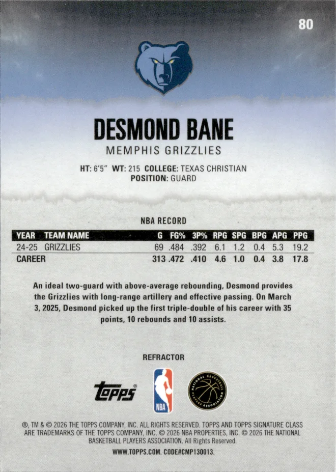 Desmond Bane card back