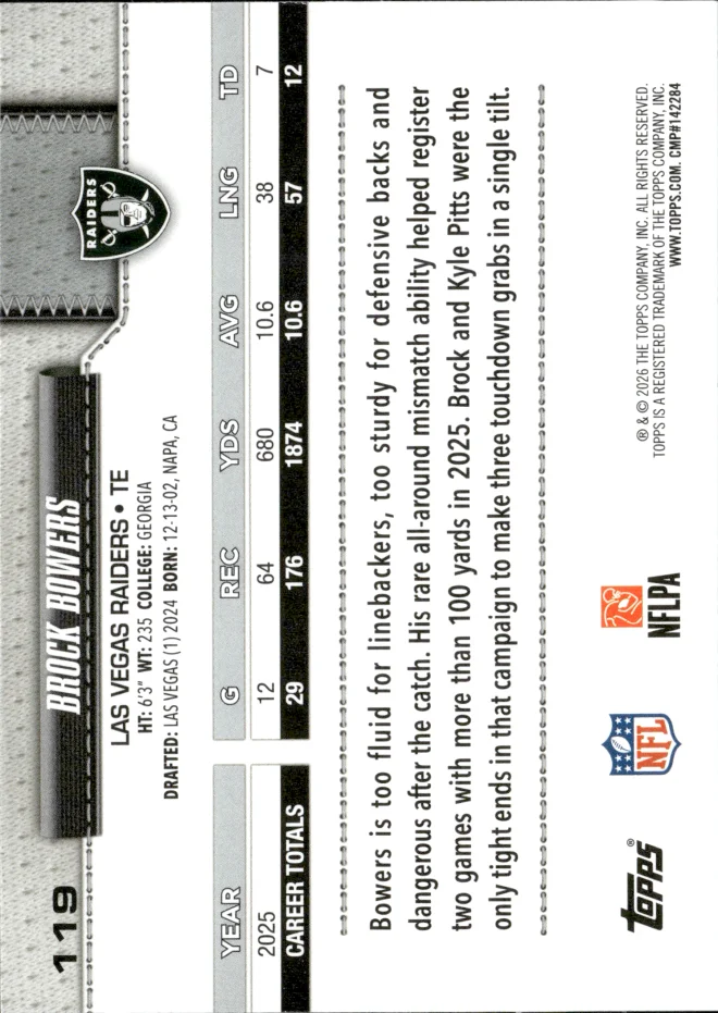 Brock Bowers card back