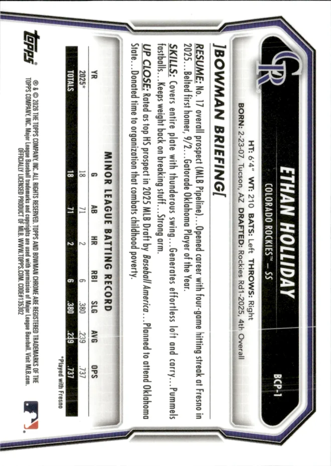 Ethan Holliday card back