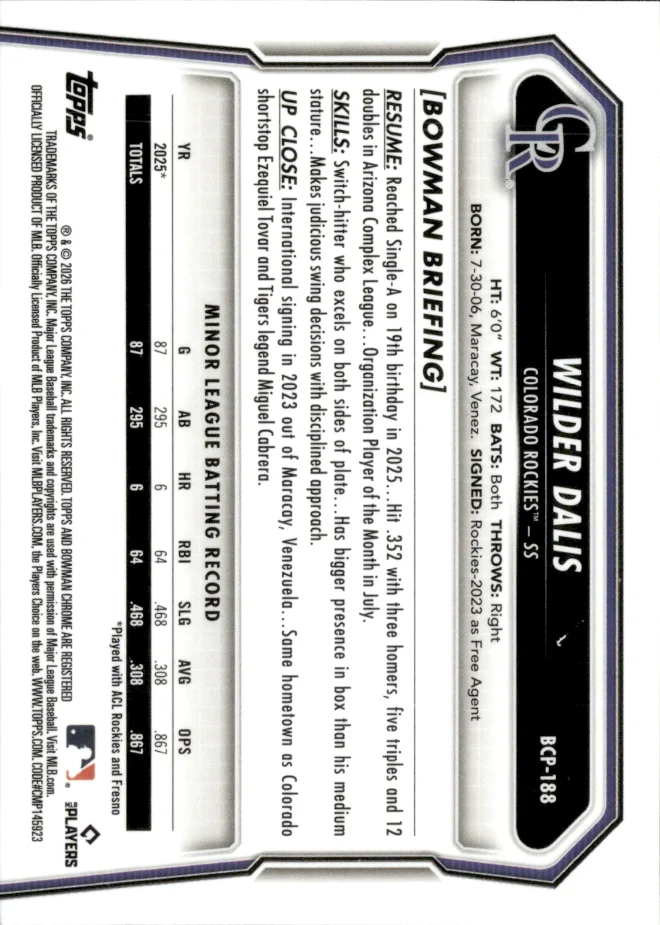 Wilder Dalis card back