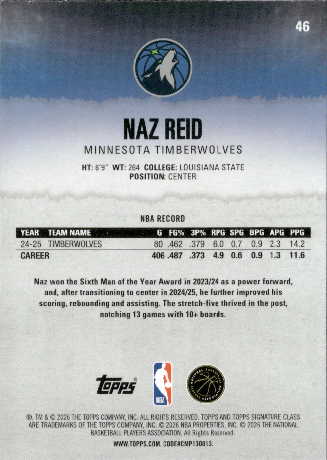 Naz Reid card back