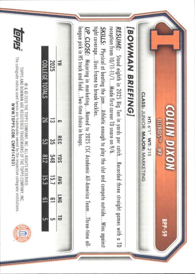 Collin Dixon card back