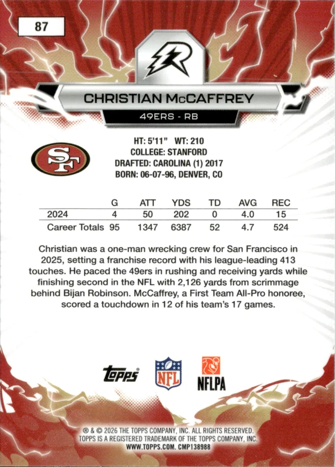 Christian McCaffrey card back