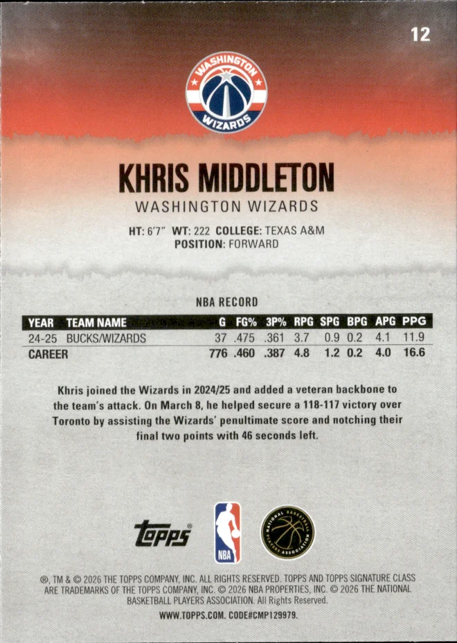 Khris Middleton card back