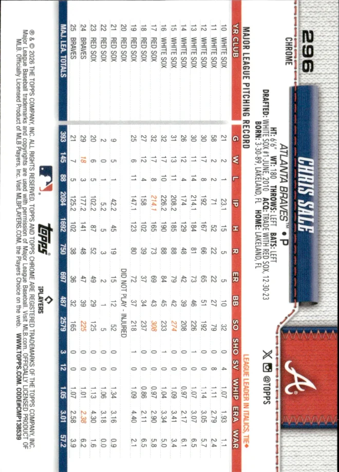 Chris Sale card back