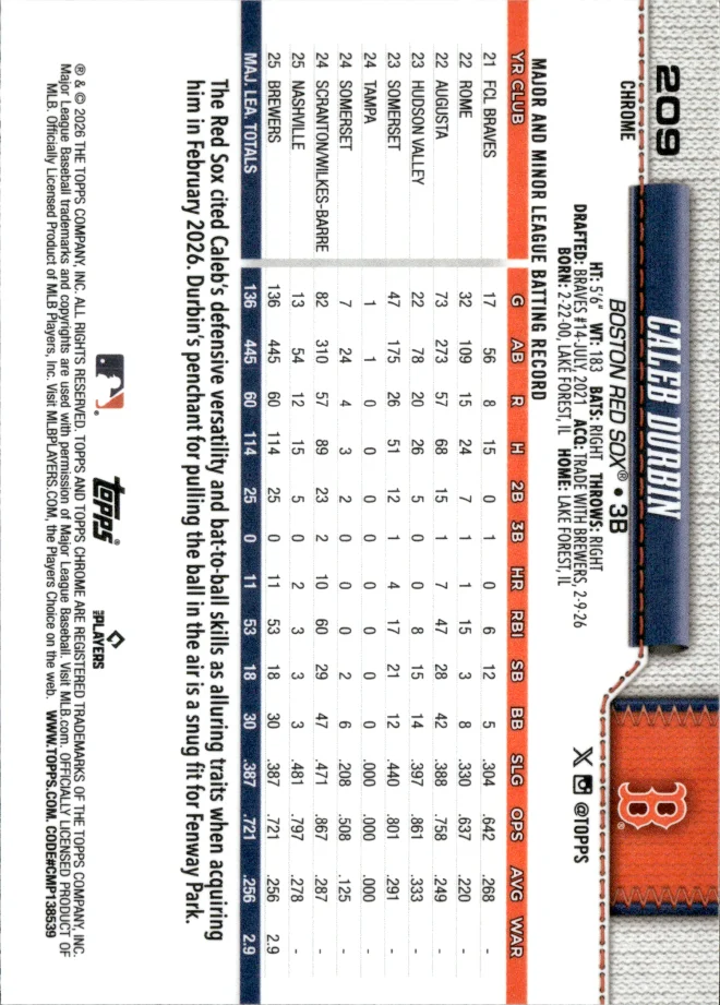 Caleb Durbin card back