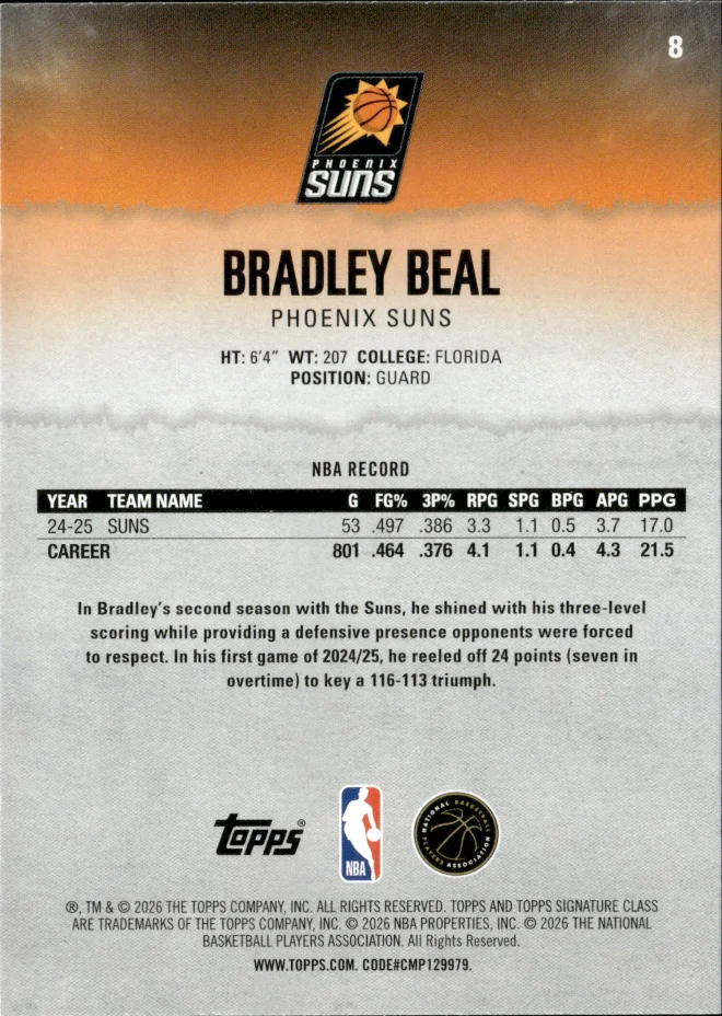 Bradley Beal card back