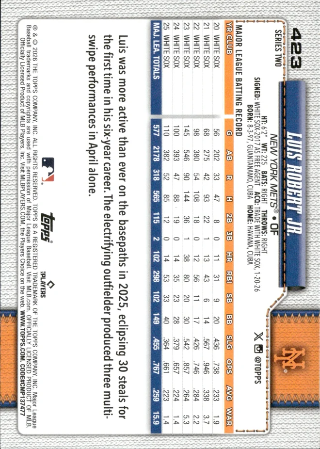 Luis Robert Jr. card back