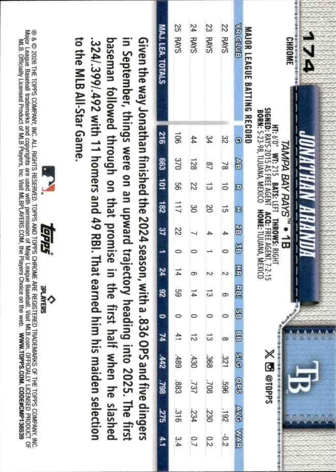 Jonathan Aranda card back