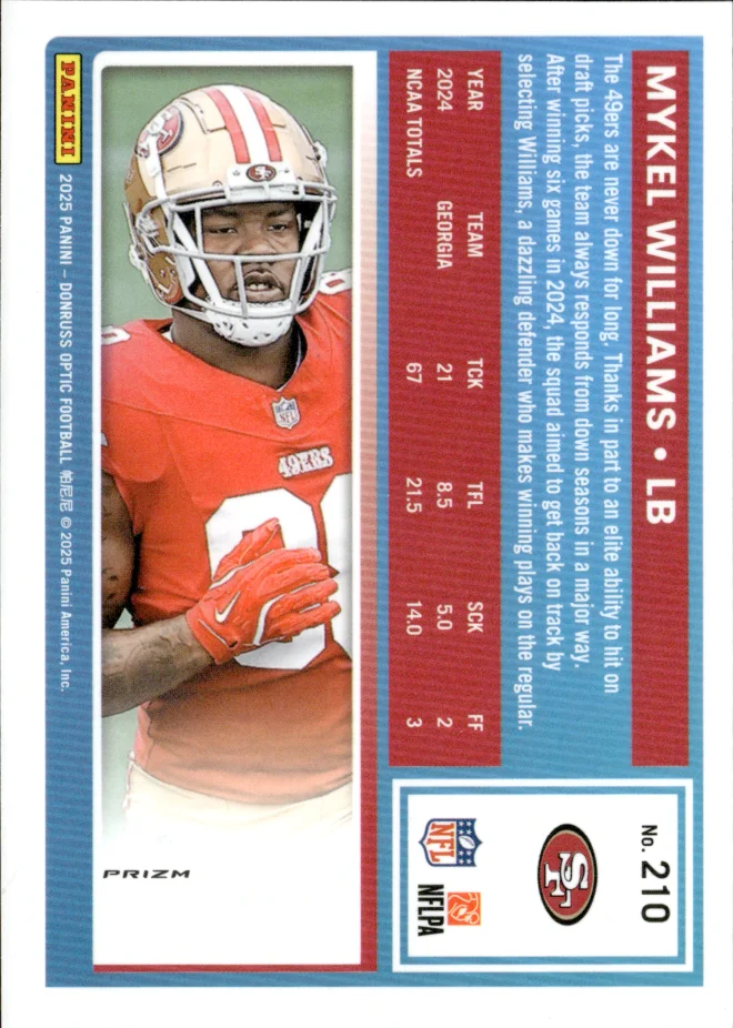 Mykel Williams card back
