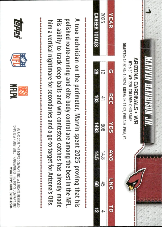 Marvin Harrison Jr. card back