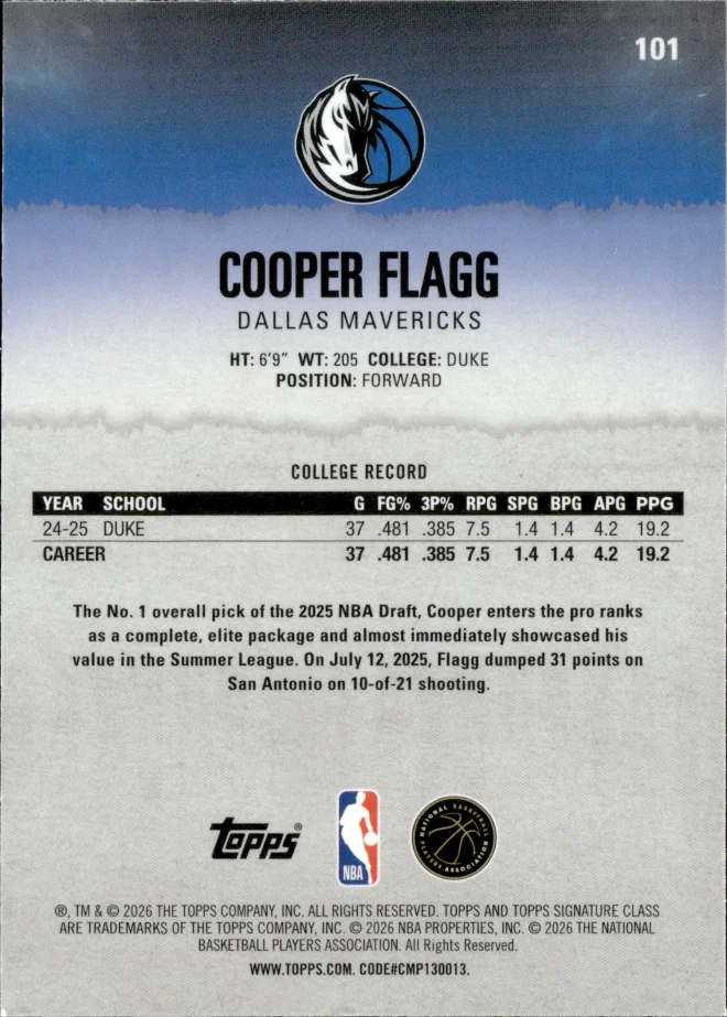 Cooper Flagg card back