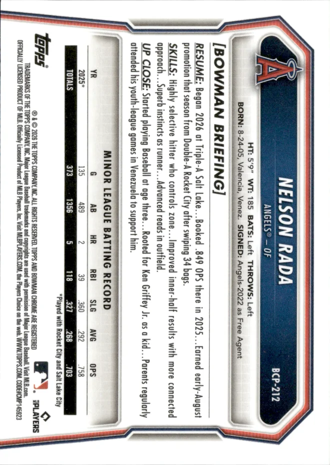 Nelson Rada card back