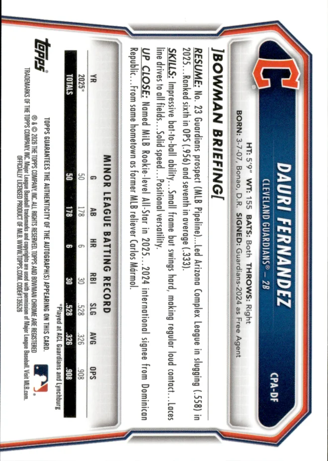 Dauri Fernandez card back