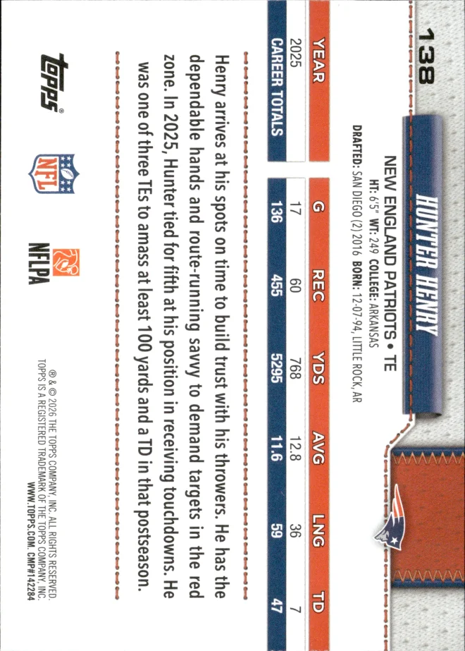 Hunter Henry card back