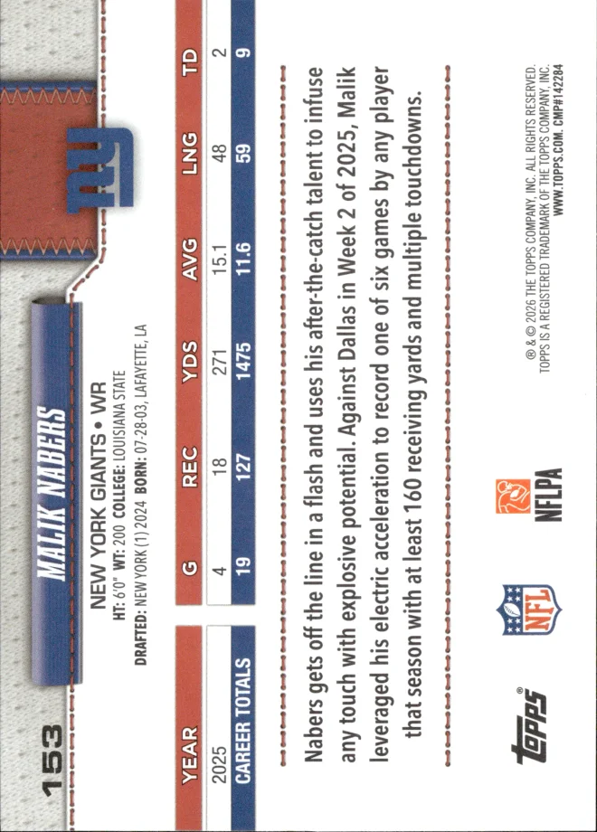 Malik Nabers card back