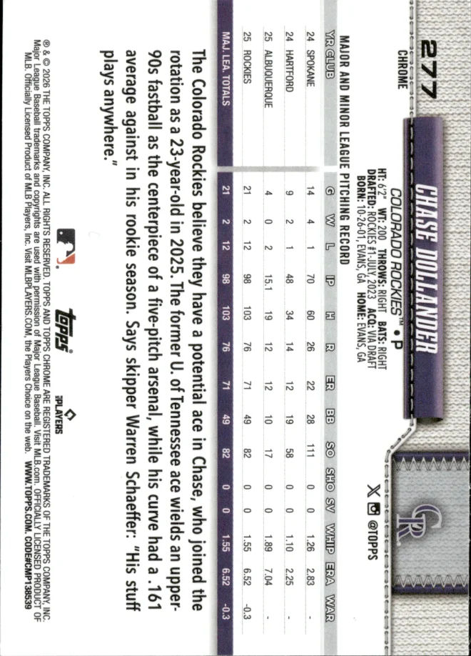 Chase Dollander card back