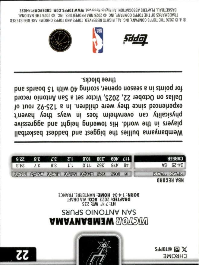 Victor Wembanyama card back