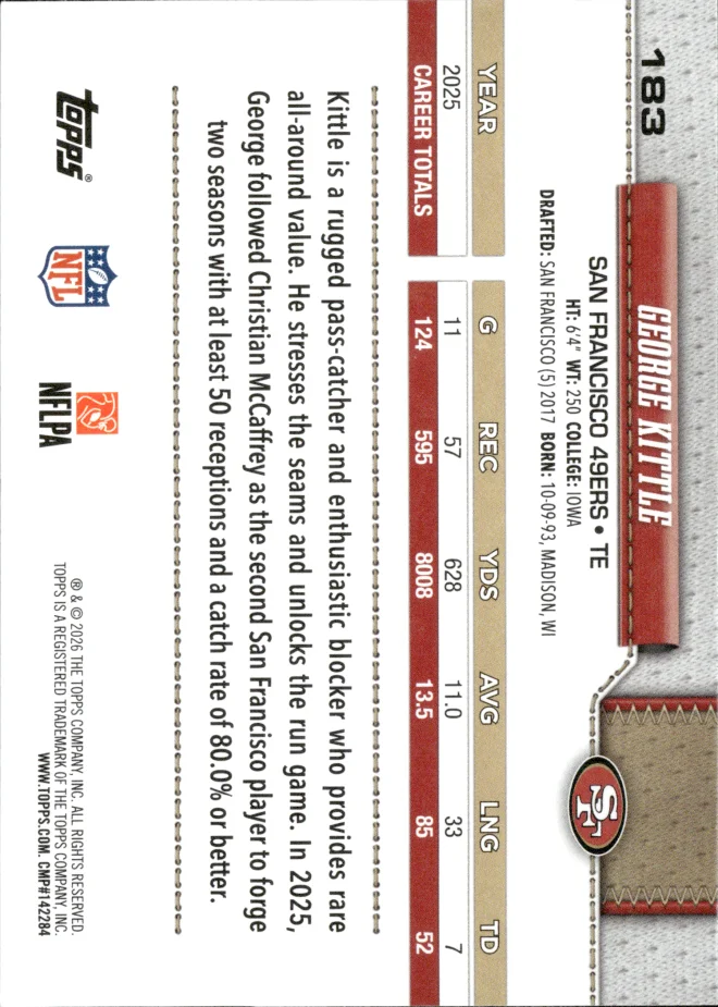 George Kittle card back