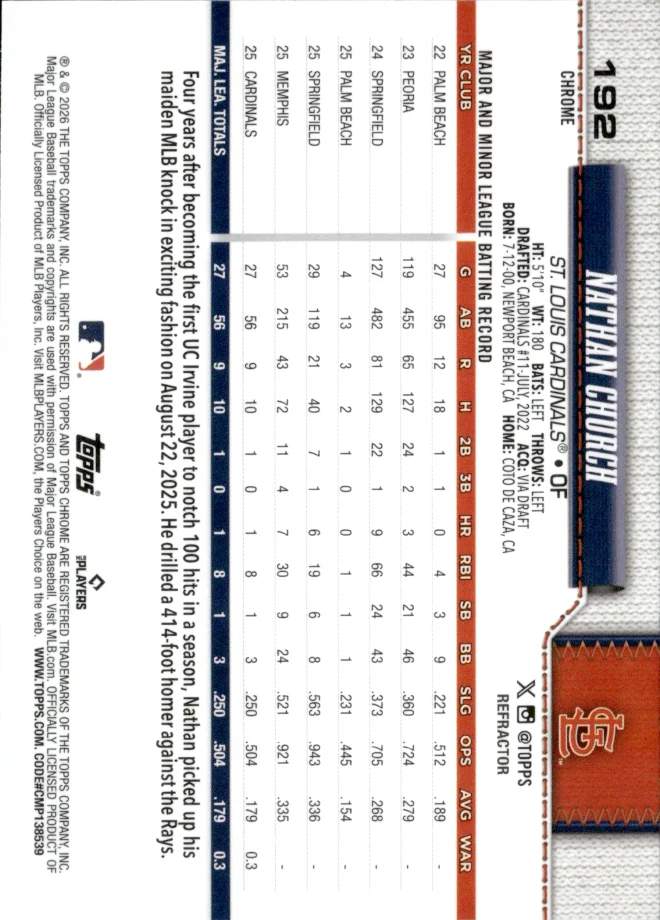 Nathan Church card back