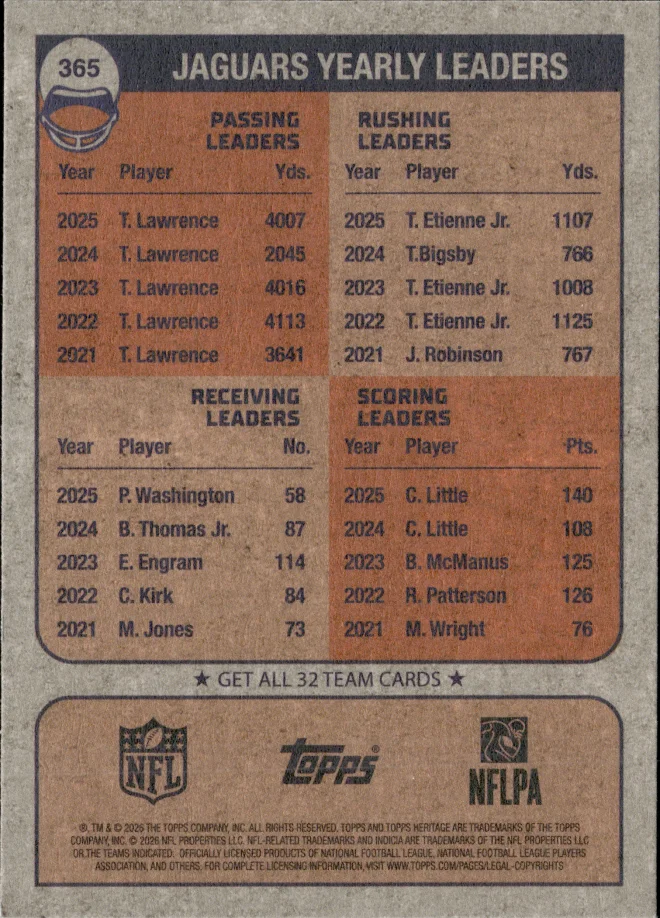 Card 7 card back
