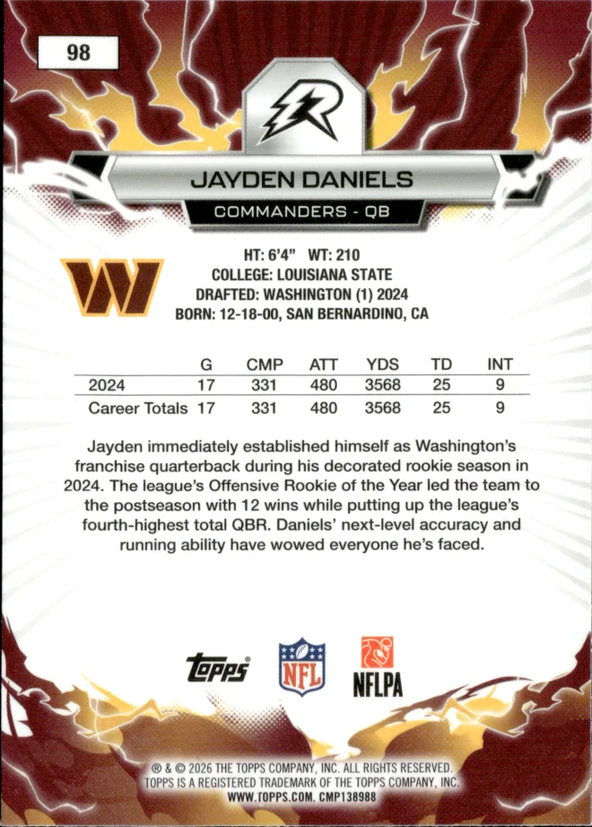 Jayden Daniels card back