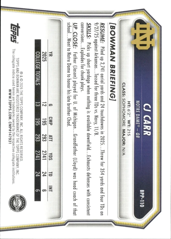CJ Carr card back