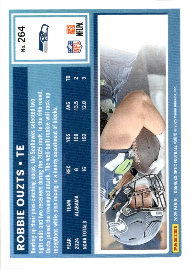 Robbie Ouzts card back