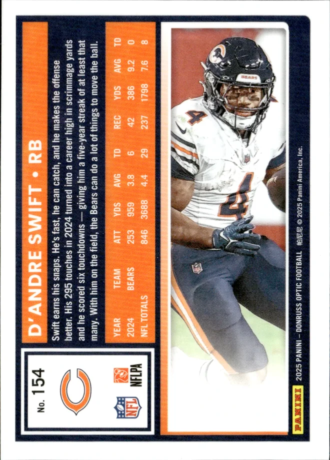 D'Andre Swift card back
