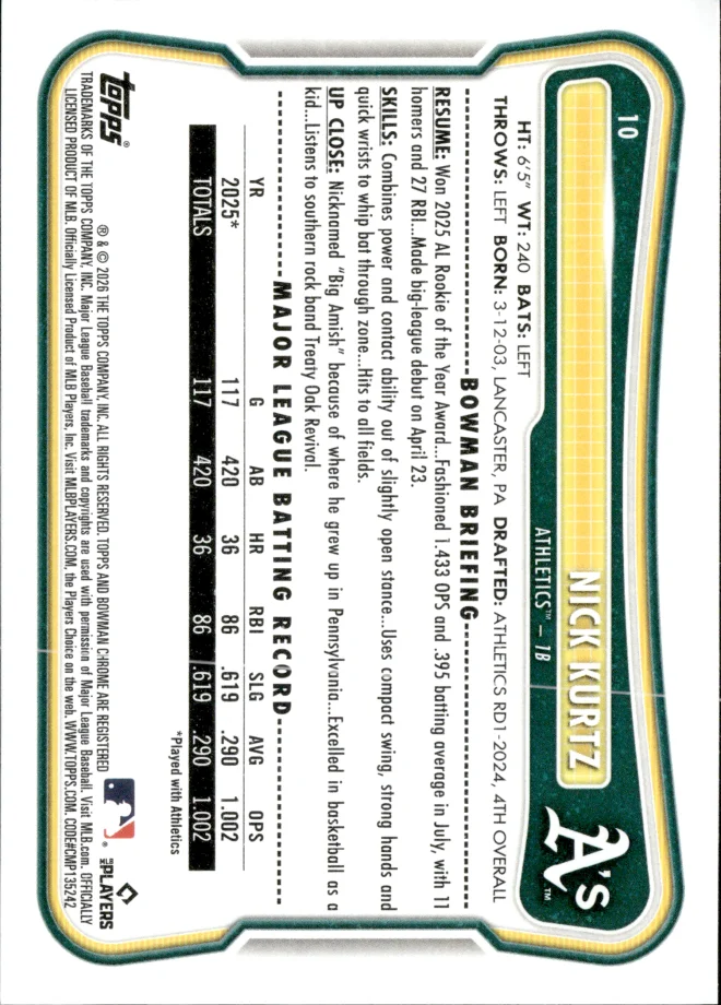 Nick Kurtz card back