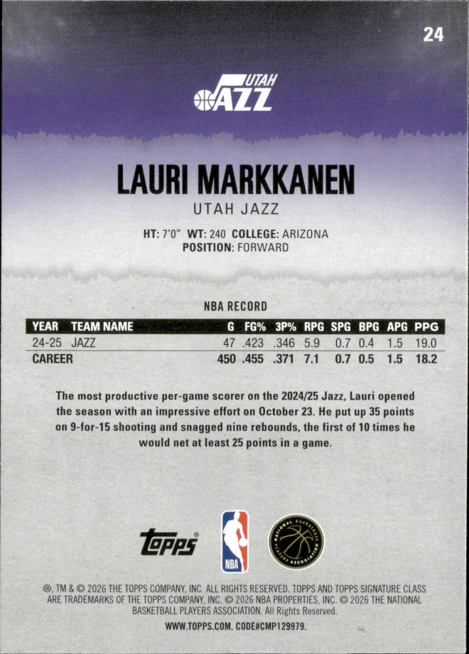 Lauri Markkanen card back