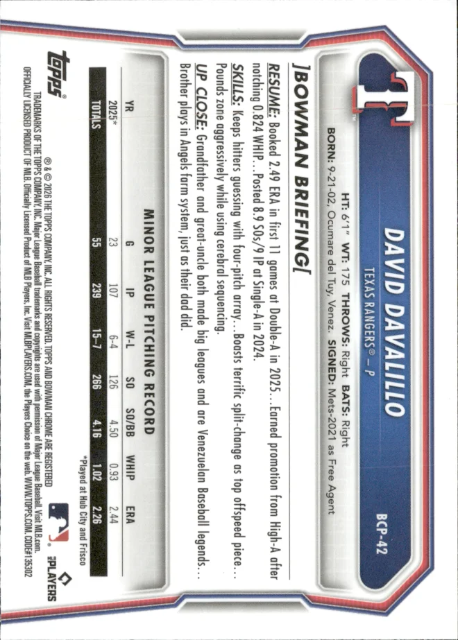 David Davalillo card back
