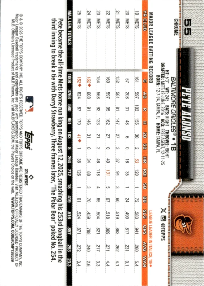 Pete Alonso card back