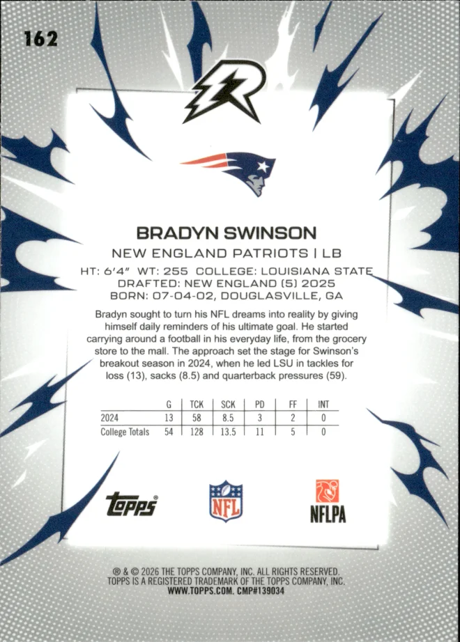 Bradyn Swinson card back