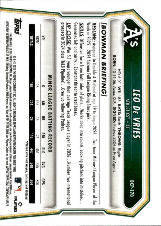 Leo De Vries card back