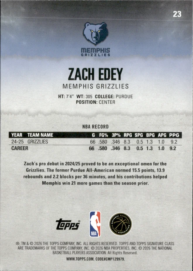 Zach Edey card back