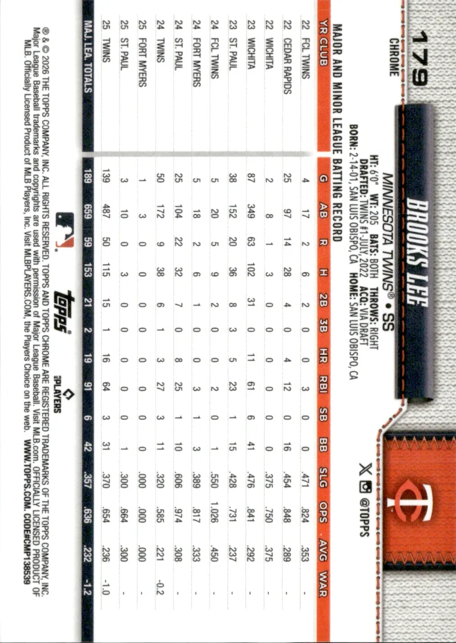 Brooks Lee card back