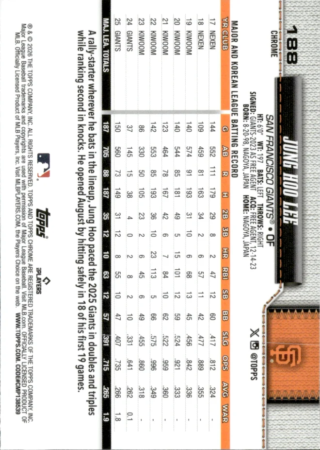 Jung Hoo Lee card back
